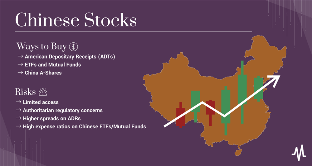 Best Chinese Stocks 2024 MarketBeat